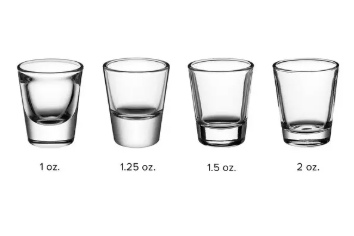 How Many Ounces in a Shot Glass? The Answer Isn’t Simple